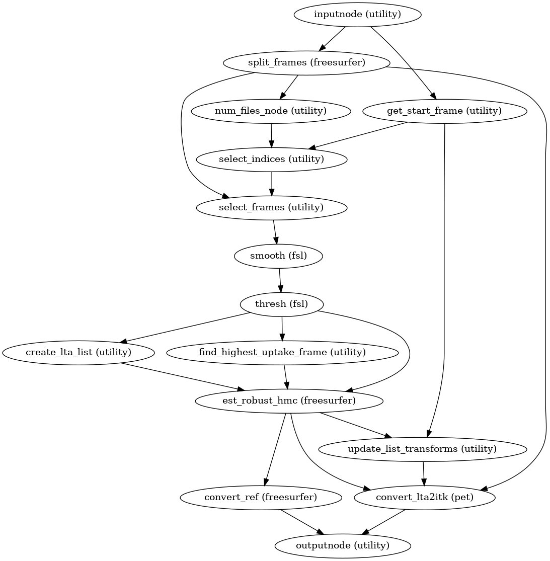 _images/api-6.png