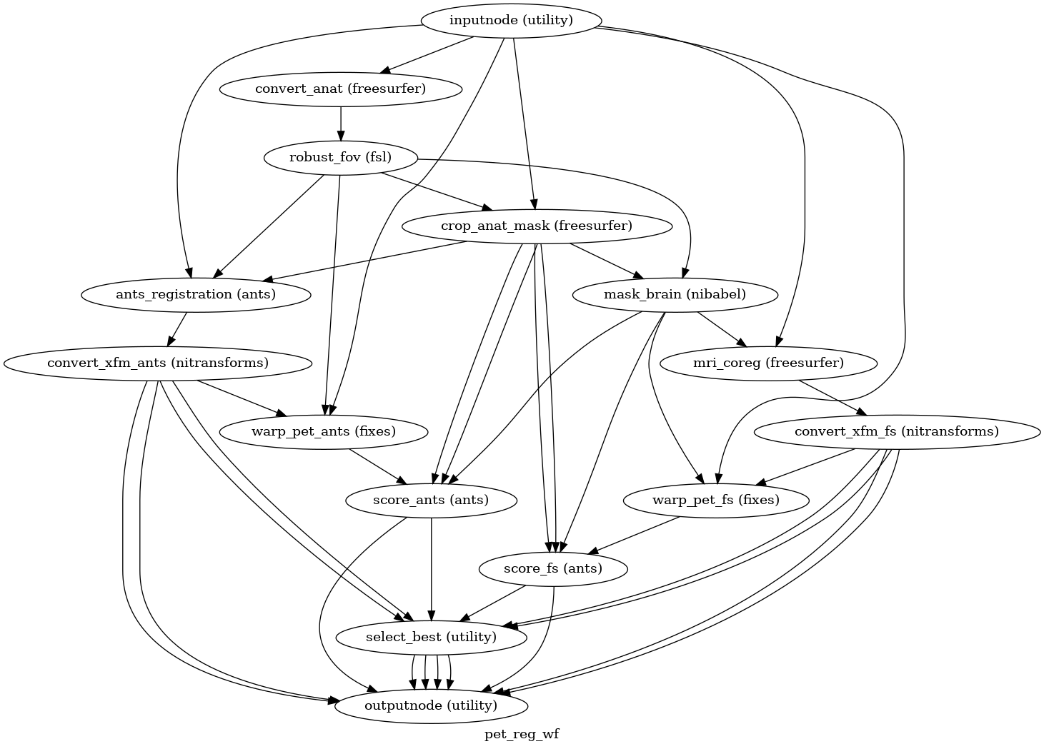 _images/workflows-10.png