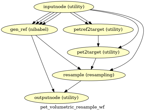 _images/workflows-11.png
