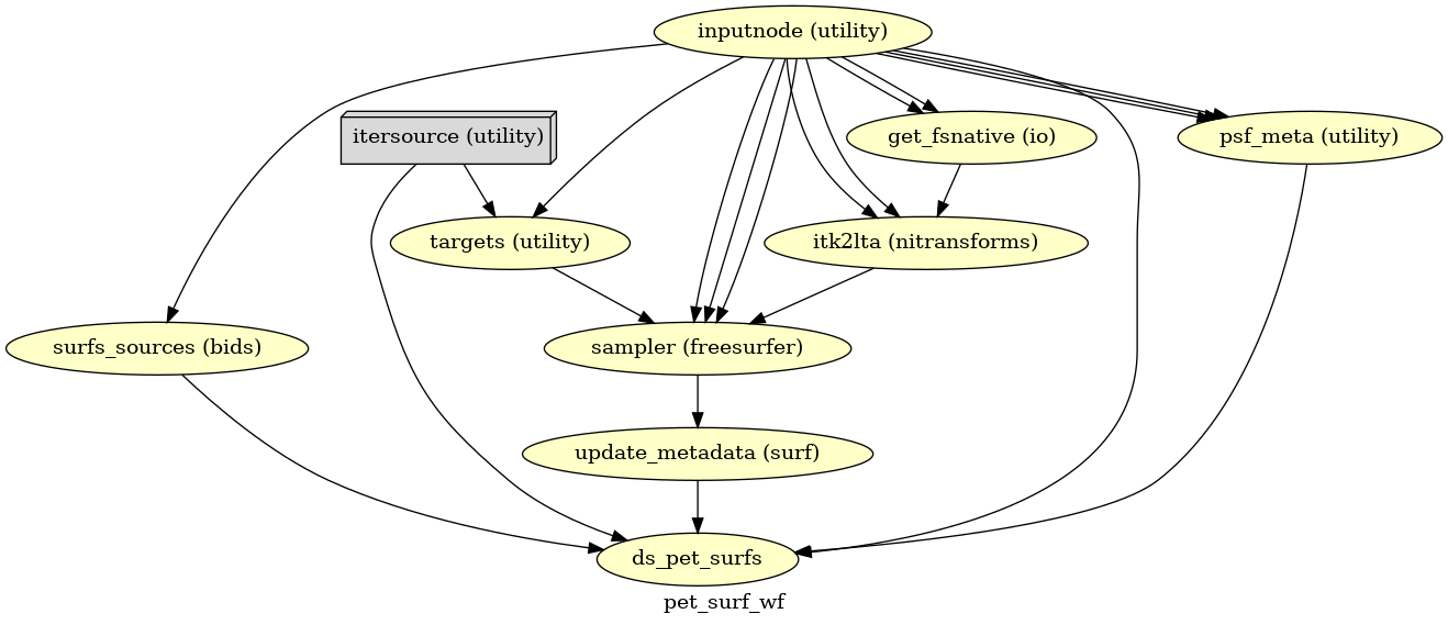 _images/workflows-12.png