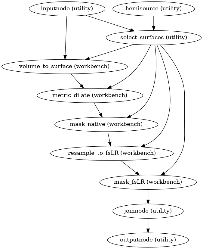 _images/workflows-13.png