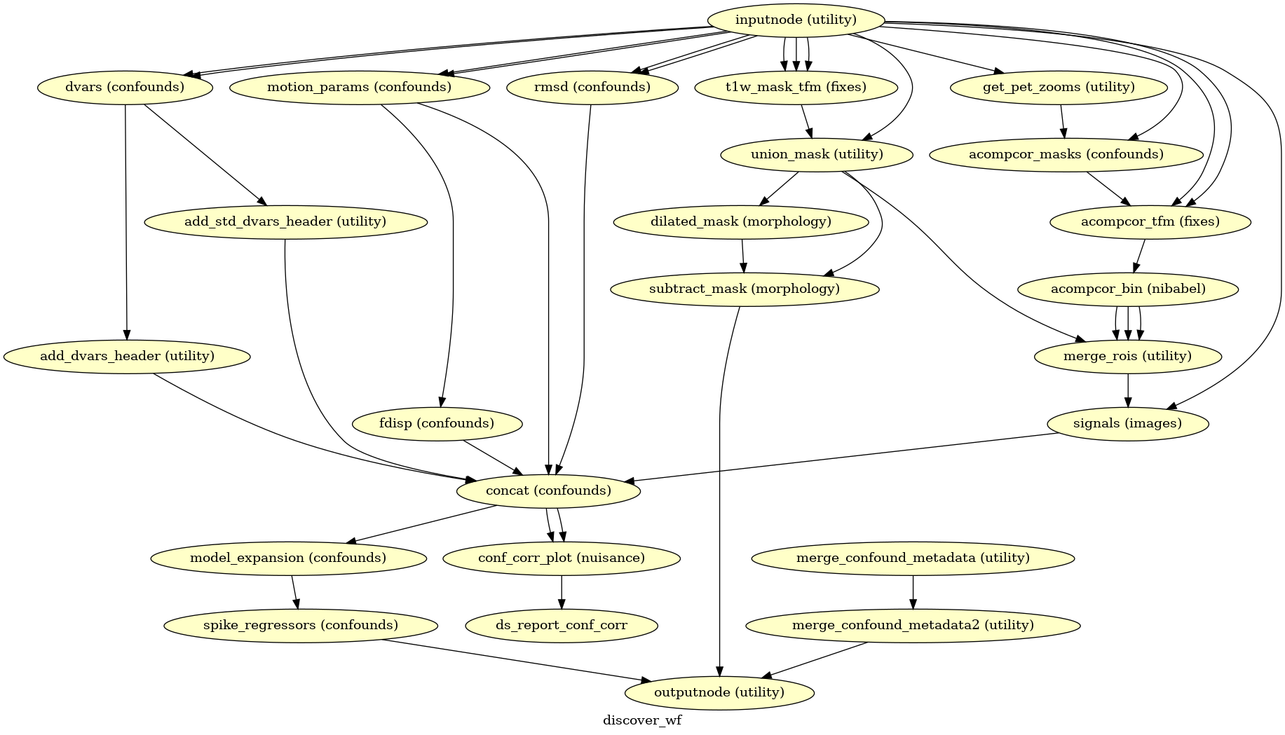 _images/workflows-14.png