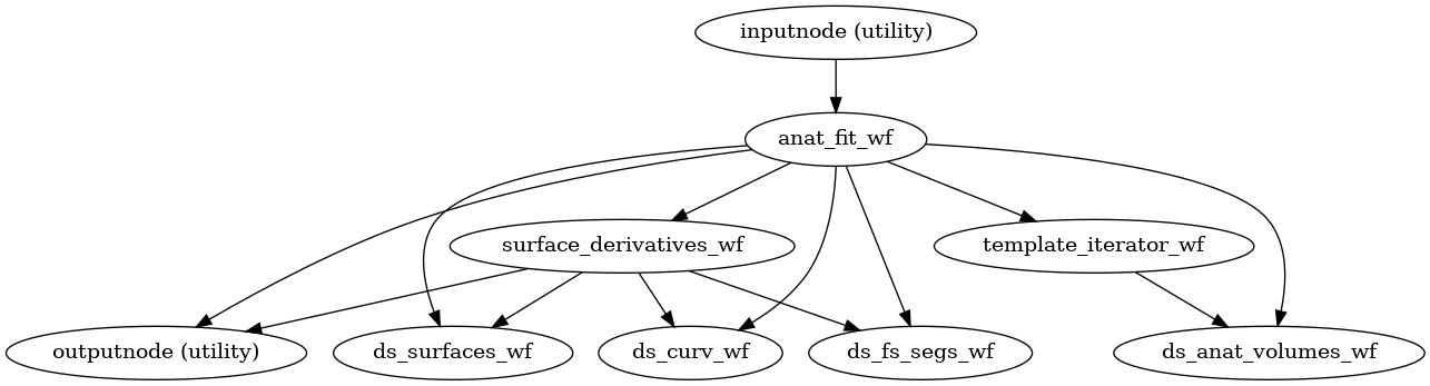 _images/workflows-2.png
