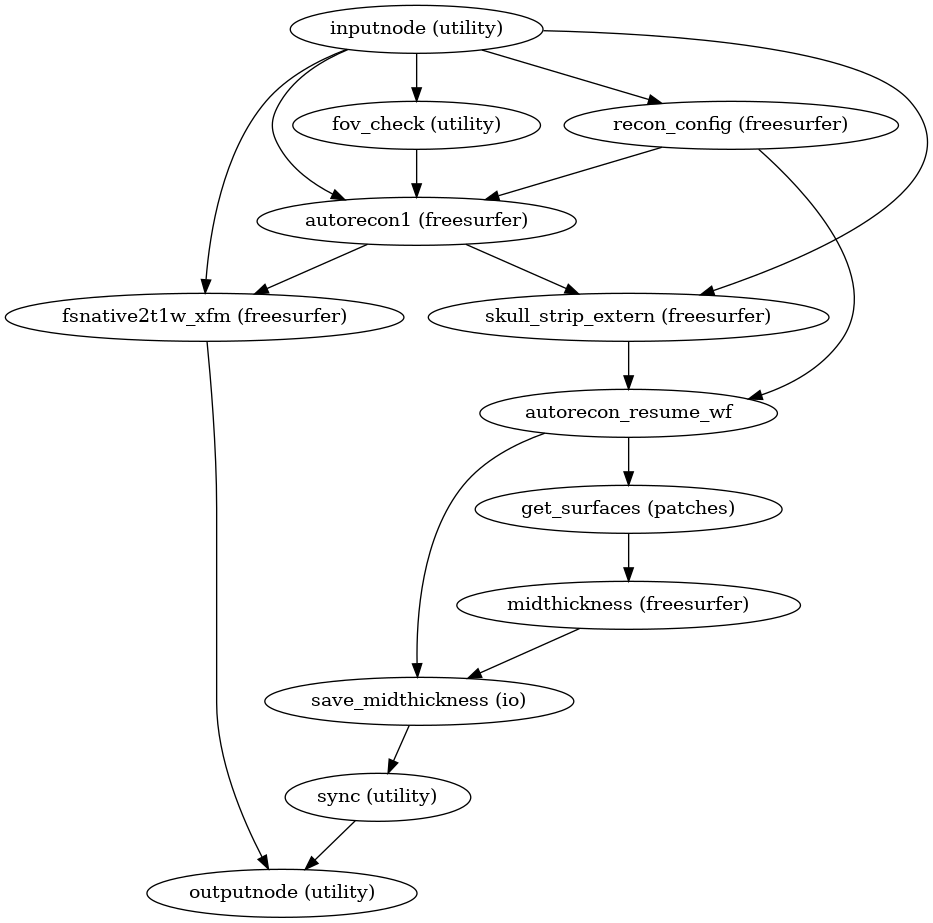 _images/workflows-4.png