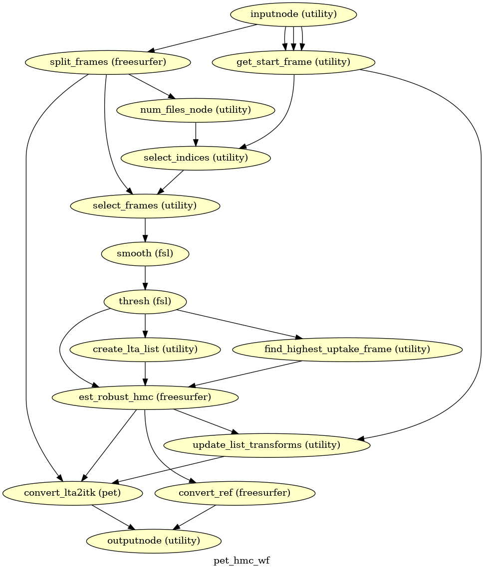 _images/workflows-8.png